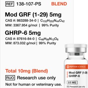 Mod GRF