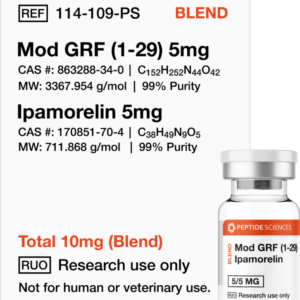 Mod GRF